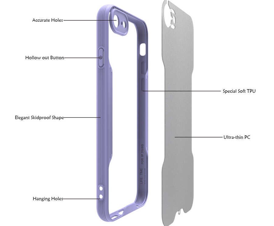 Apple iPhone 7 Kılıf HEPTEKİLETİŞİM Parfe Kapak