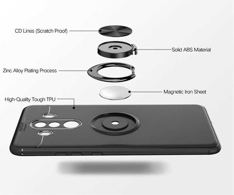 Huawei Mate 10 Pro Kılıf Kamera Çıkıntılı Renkli Yüzüklü Standlı Mıknatıslı Kapak (RAVEL) Siyah