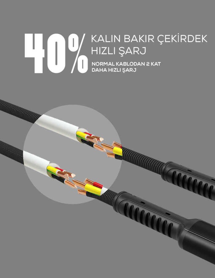 LS63 Lightning Usb Kablo Mavi