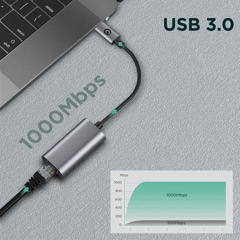 HEPTEKİLETİŞİM QG03 USB-A to RJ45 USB3.0 Ethernet Dönüştürücü Kablo 1000Mbps 22cm
