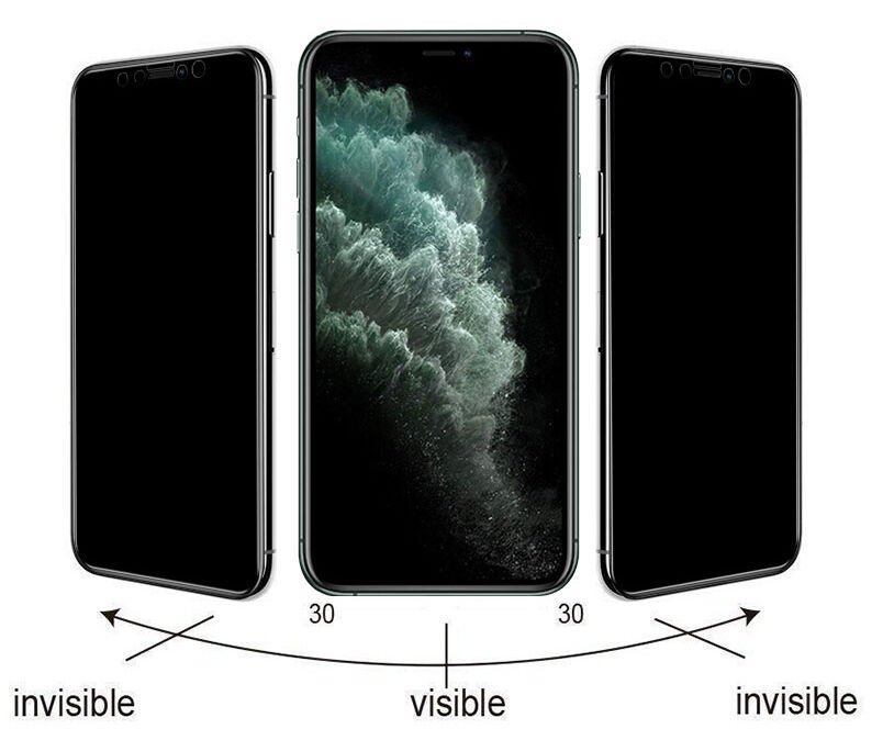 Apple iPhone 15 Pro HEPTEKİLETİŞİM Kolay Uygulama Aparatlı 5D Magic Privacy Glass Hayalet Cam Ekran