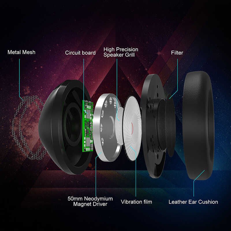 Hafif Portatif Kolayca Katlanıp Taşınabilir Dizayn Kulaklık (Onikuma K19 RGB Oyuncu Kulaklığı 3.5mm) Siyah