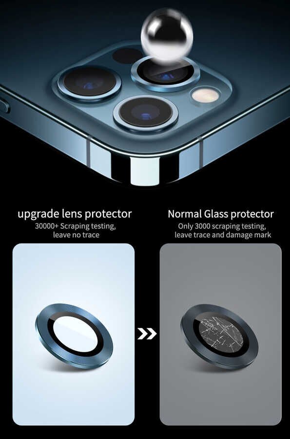 Apple iPhone 11 Pro ​​​Wiwu Lens Guard