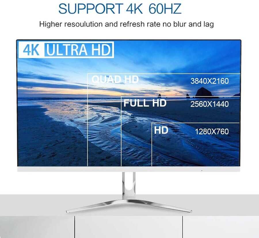 Qgeem QG-UA14 Type-C To Mini Display Port Kablo