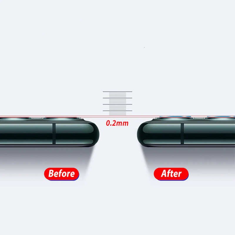 Apple iPhone 11 Pro Max HEPTEKİLETİŞİM 3D Full Kamera Koruyucu