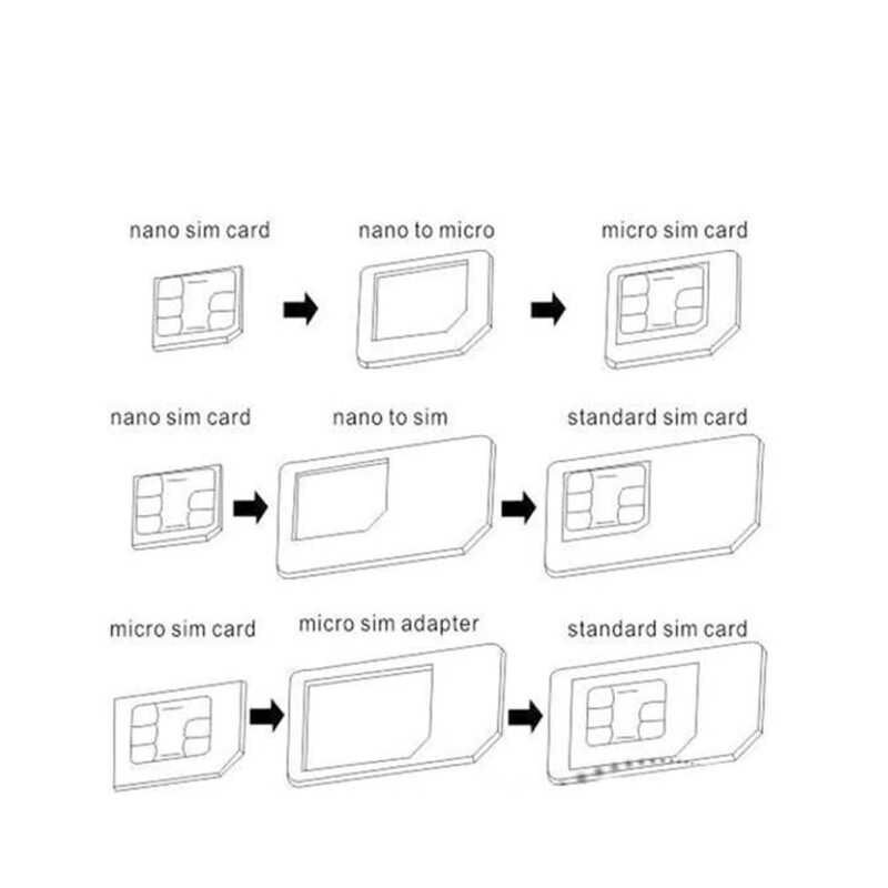 HEPTEKİLETİŞİM Nano Sim Adaptörü