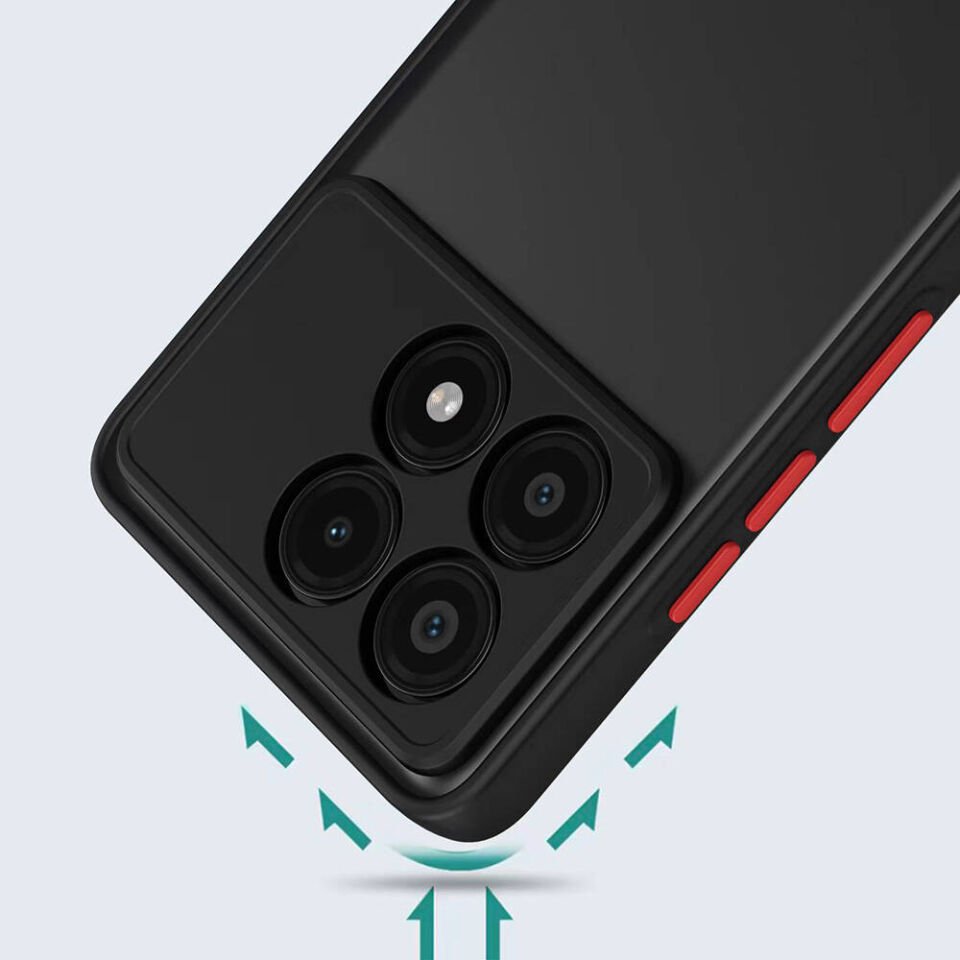 Xiaomi Poco X6 Pro Kılıf HEPTEKİLETİŞİM Hux Kapak